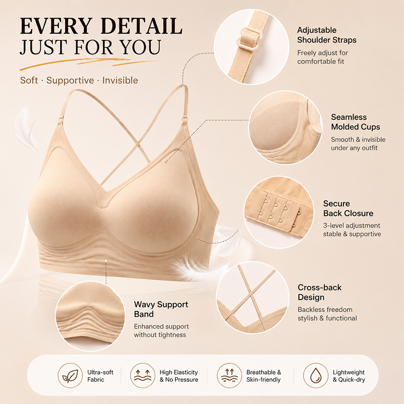 FINETOO Seamless Wave Support  – обзор и цена Sleep Bra Bralette